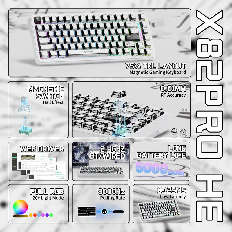 ATTACK SHARK X82 PRO HE COMIC